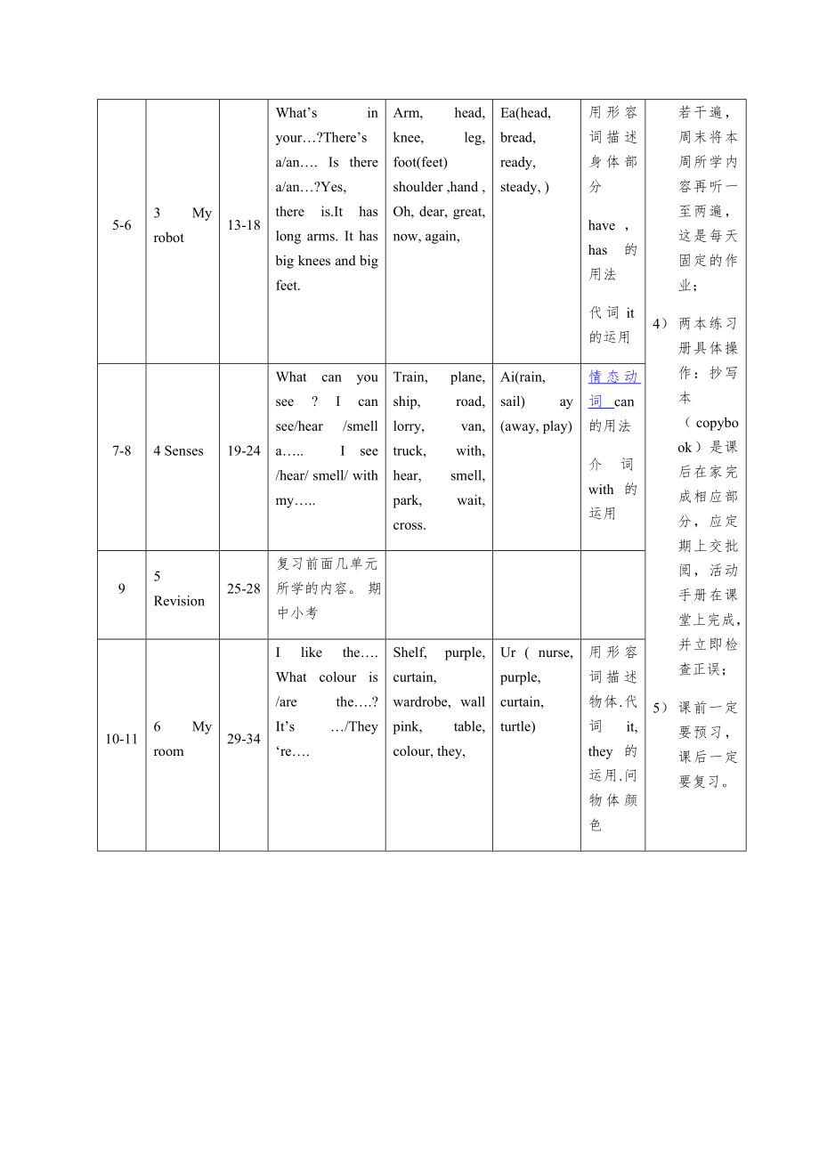 深圳版小学英语二年级下册全册教案1