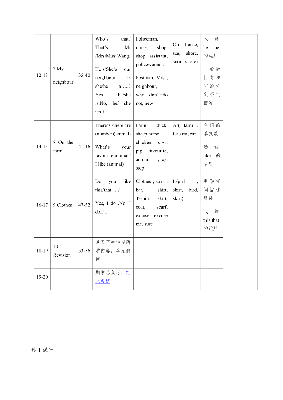 深圳版小学英语二年级下册全册教案1