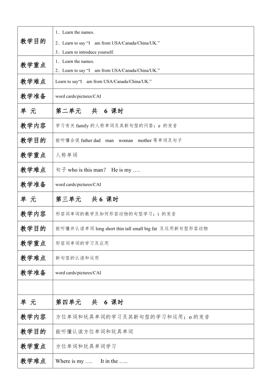 新人教版小学三年级下册英语全册教案19