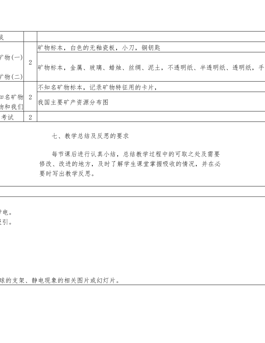 教科版四年级科学下册教学计划全册教案