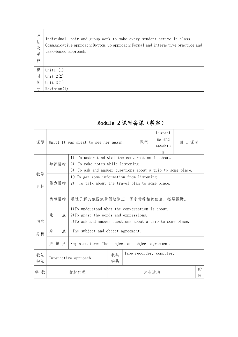 外研版_九年级下全册教案