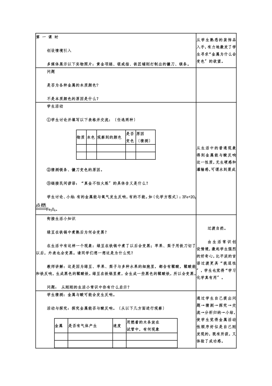 人教版九年级化学下册全册教案共80多页