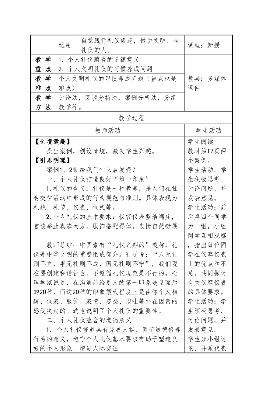 职业道德法律教案非常实用不下后悔主编张伟