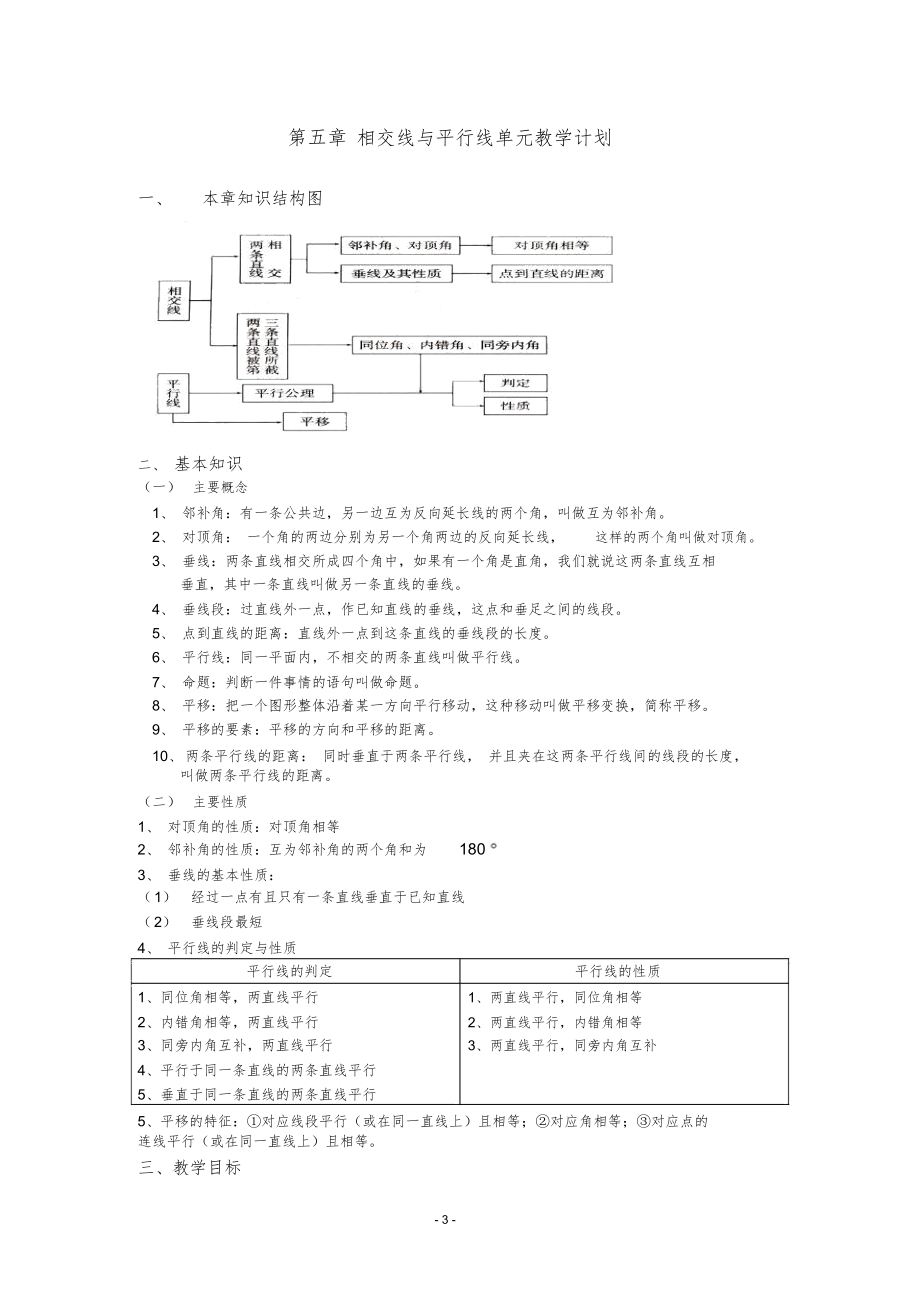 七年级数学下全册教案