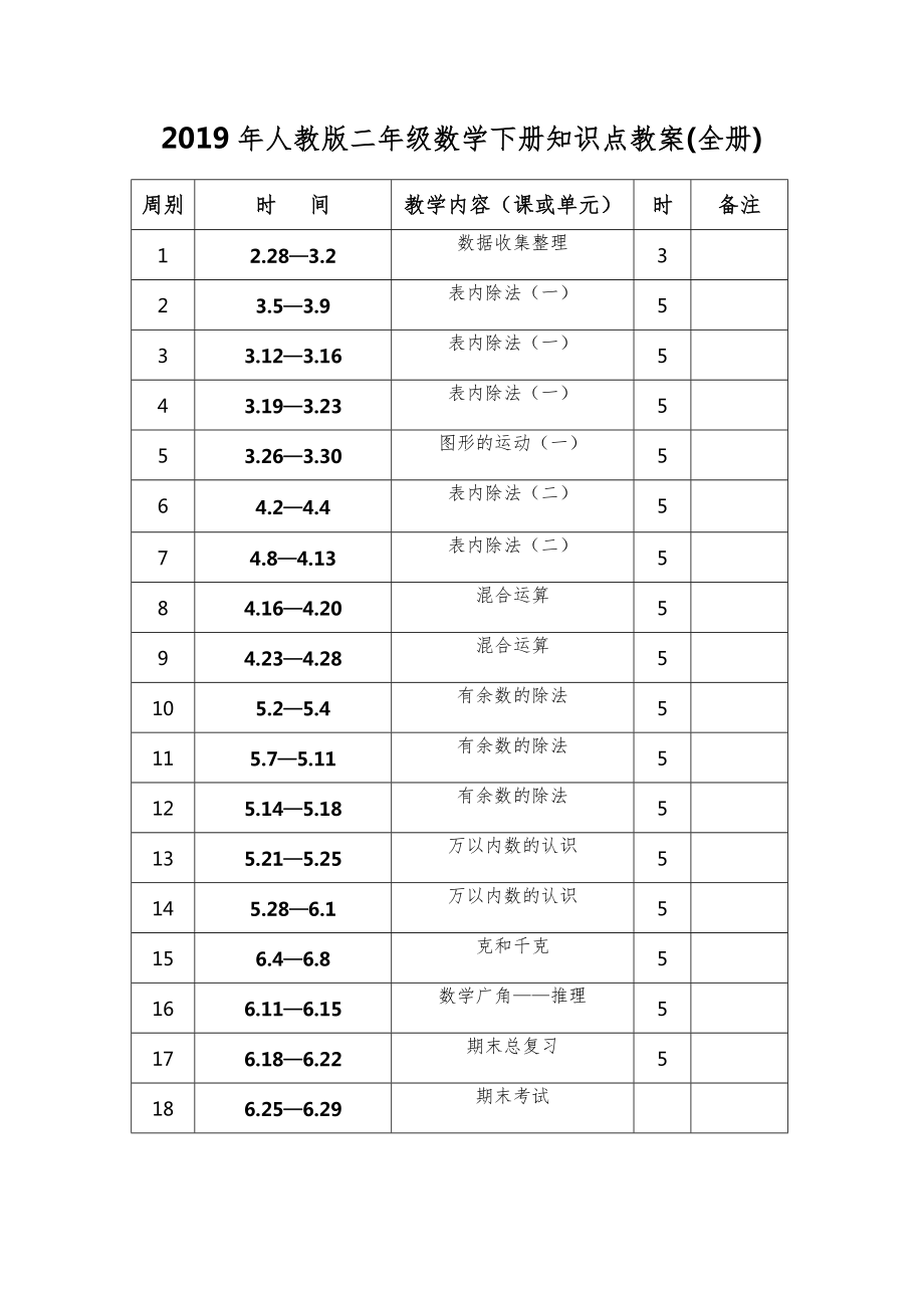 人教版二年级数学下册知识点教案(全册)42