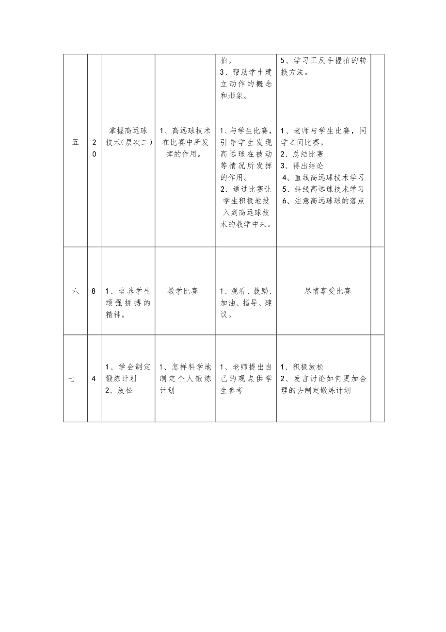 羽毛球教学教案