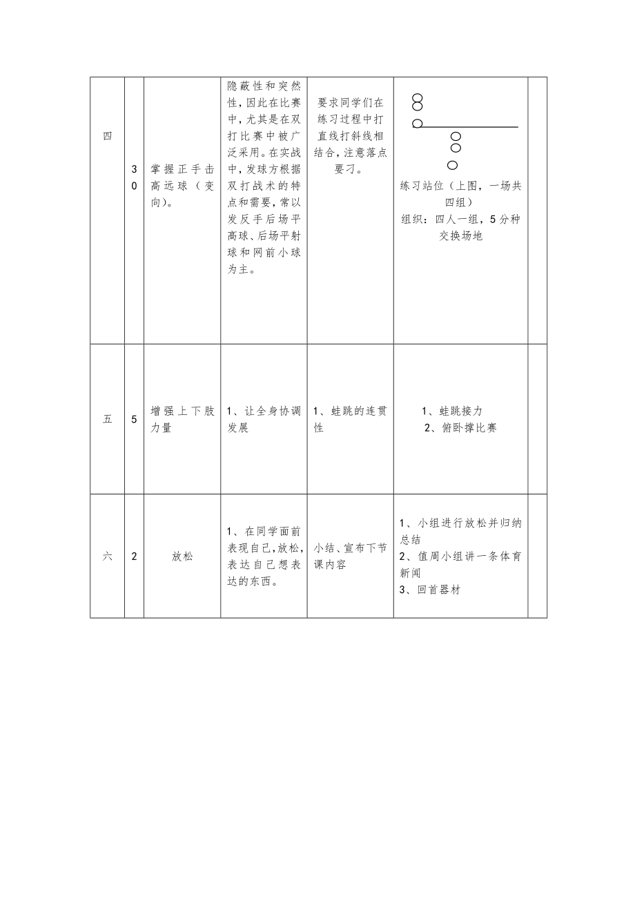 羽毛球教学教案