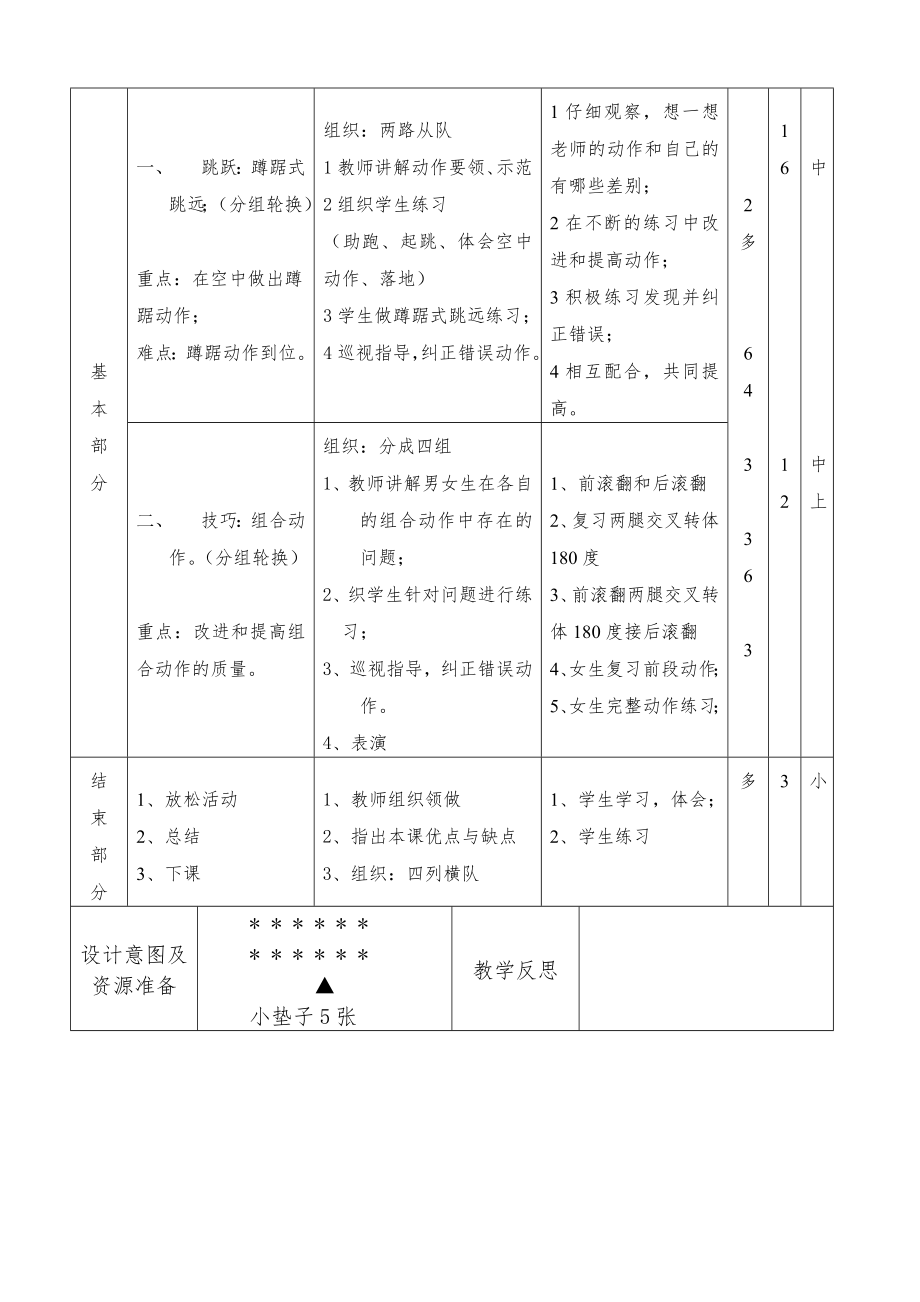 小学六年下期体育教案全册