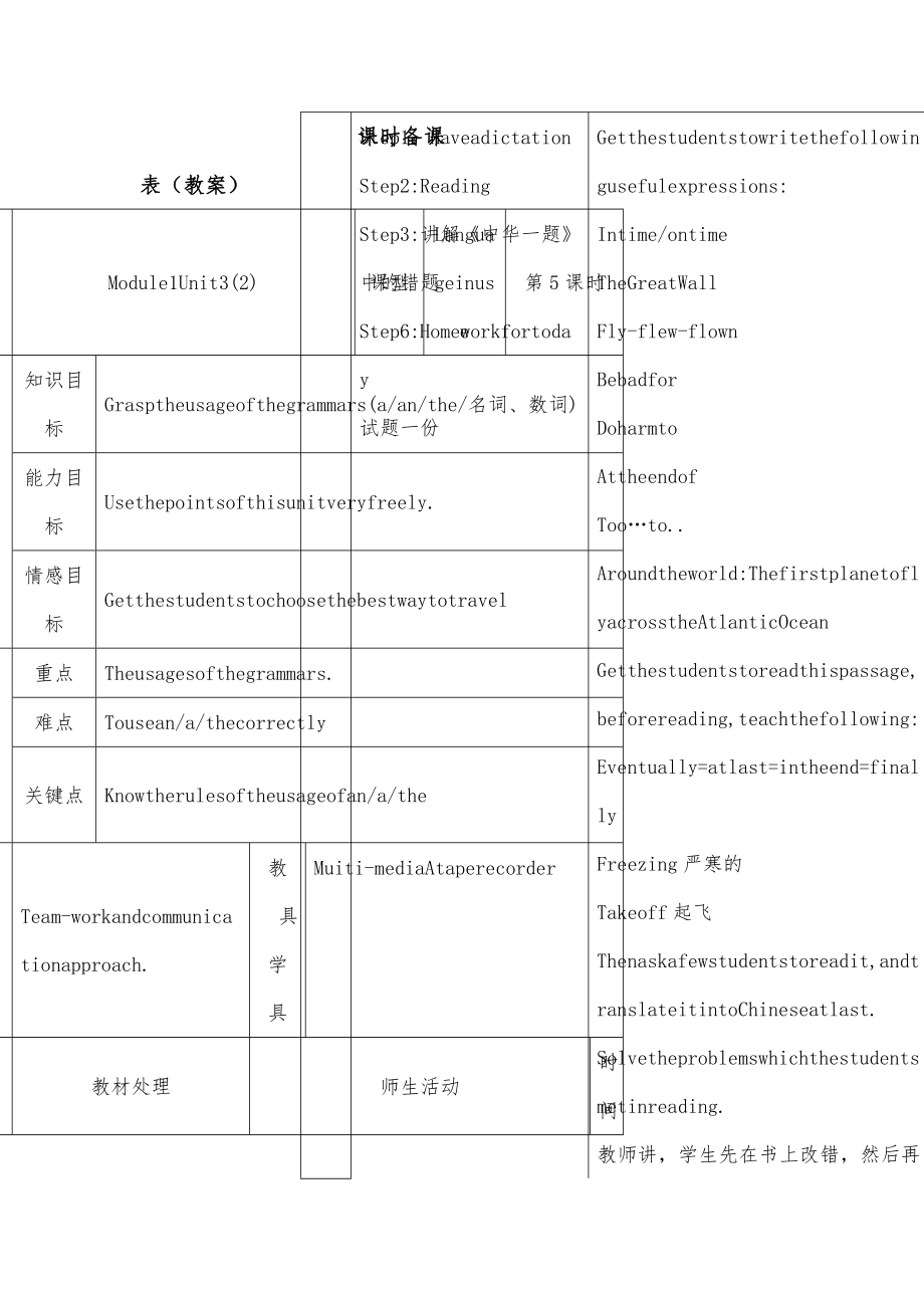 外研版_九年级下全册教案