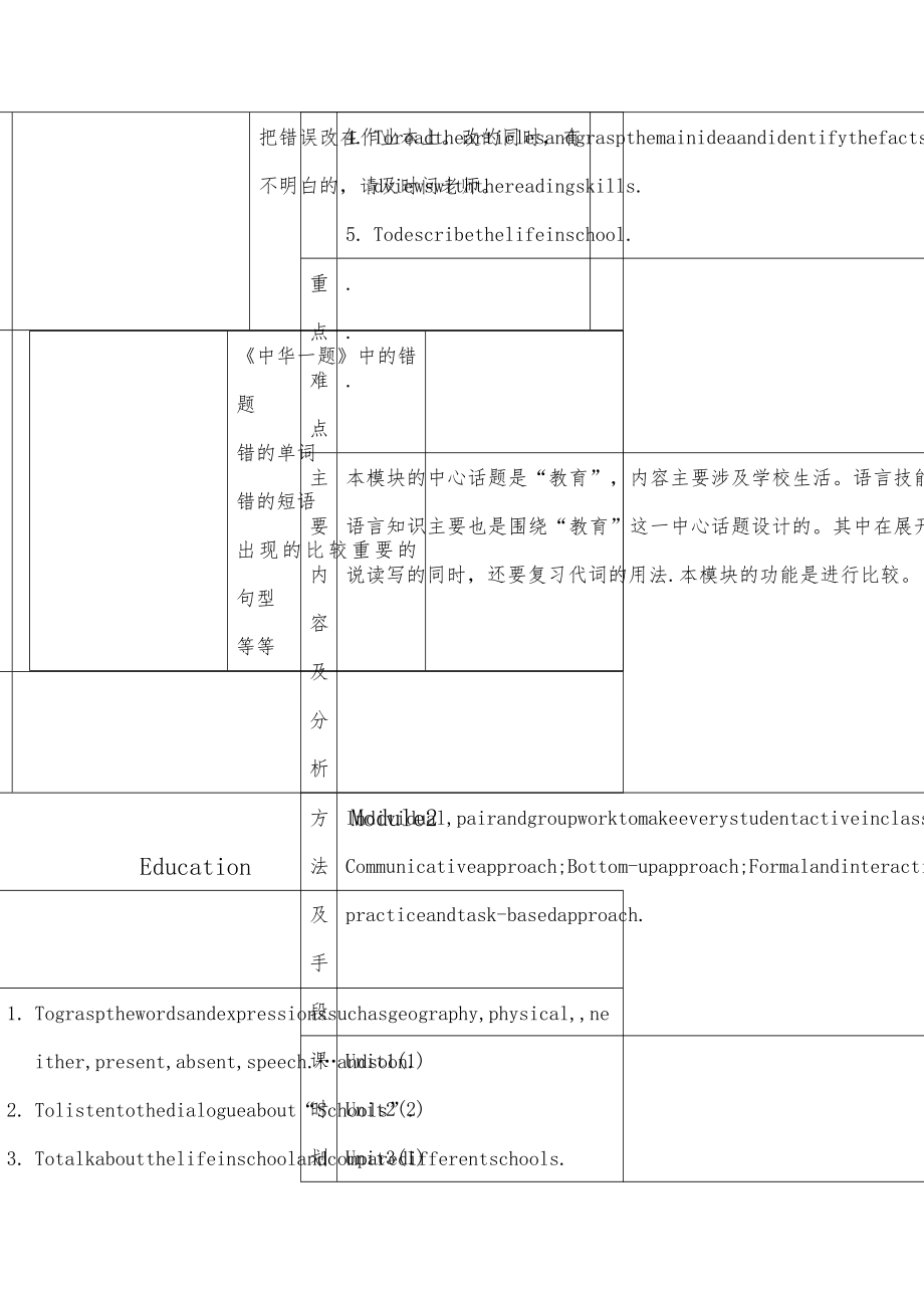 外研版_九年级下全册教案