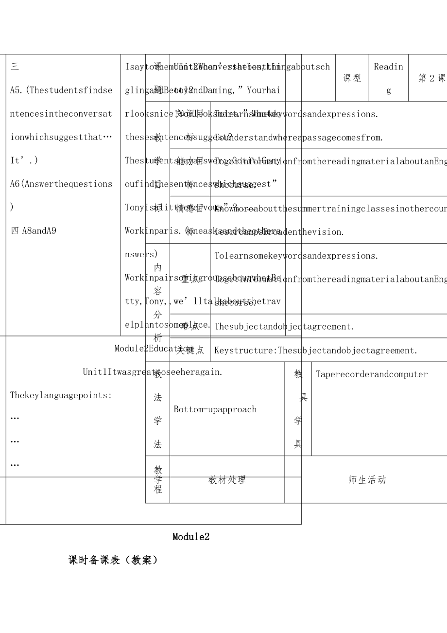 外研版_九年级下全册教案