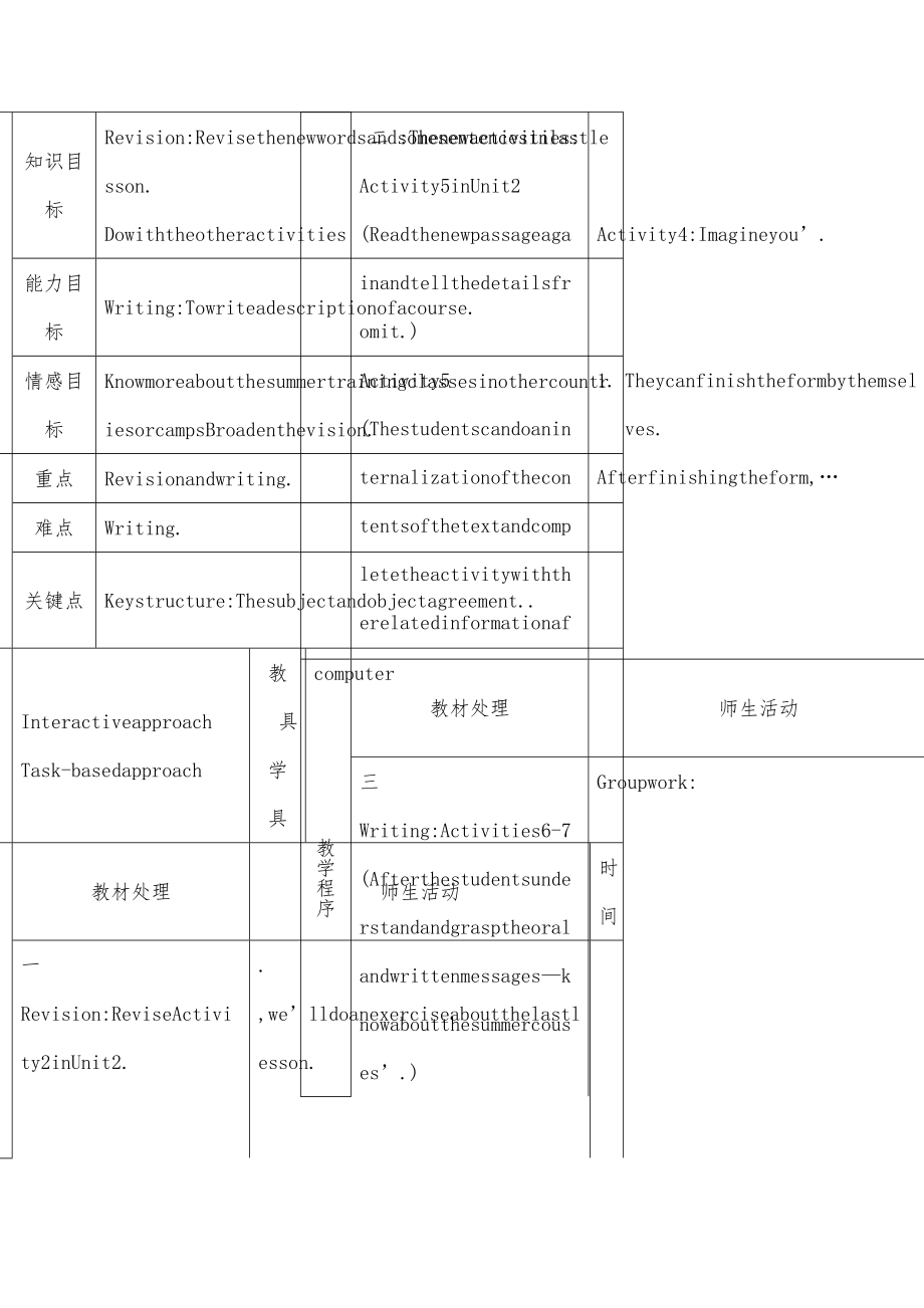 外研版_九年级下全册教案