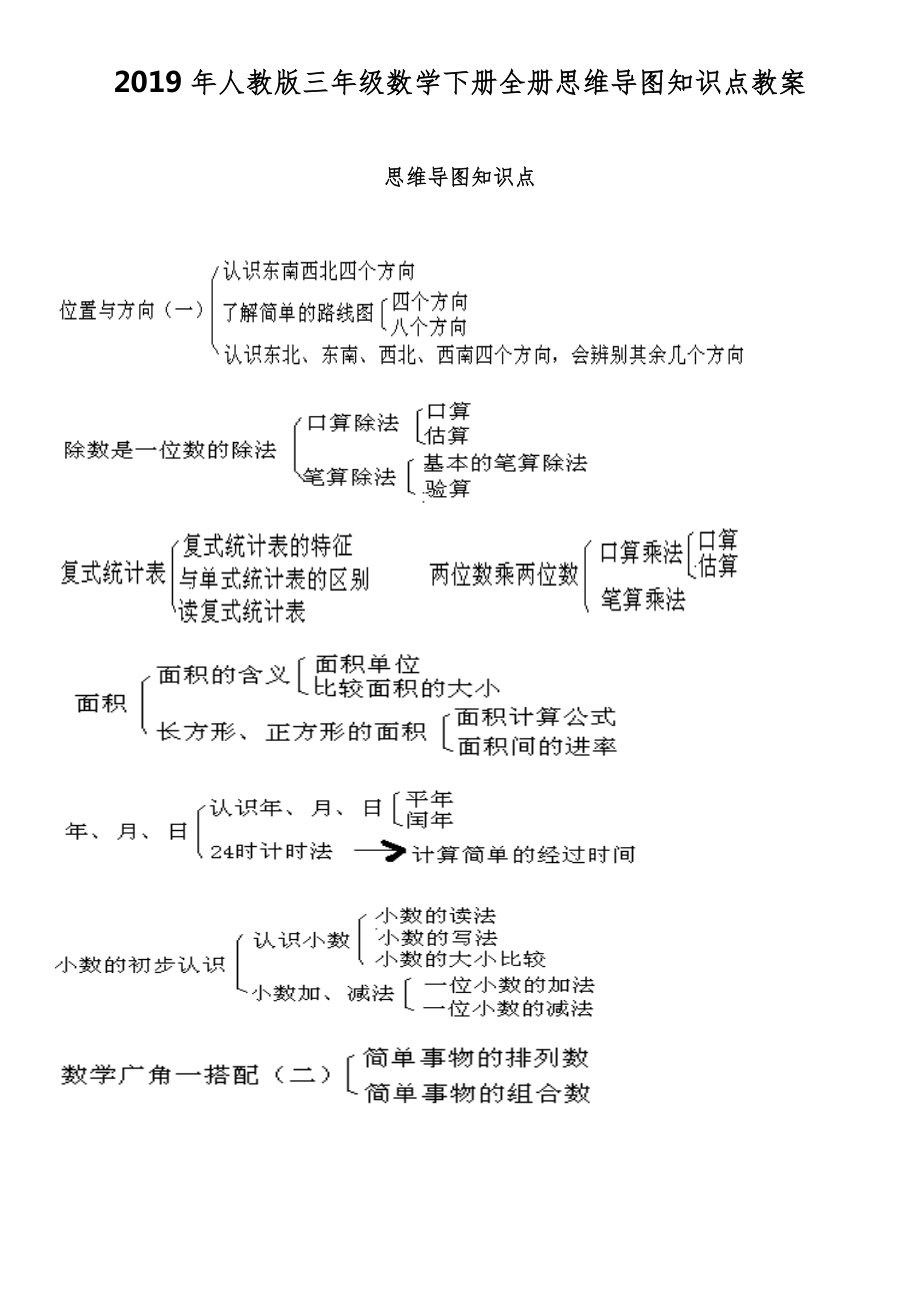 人教版三年级数学下册全册知识点教案38