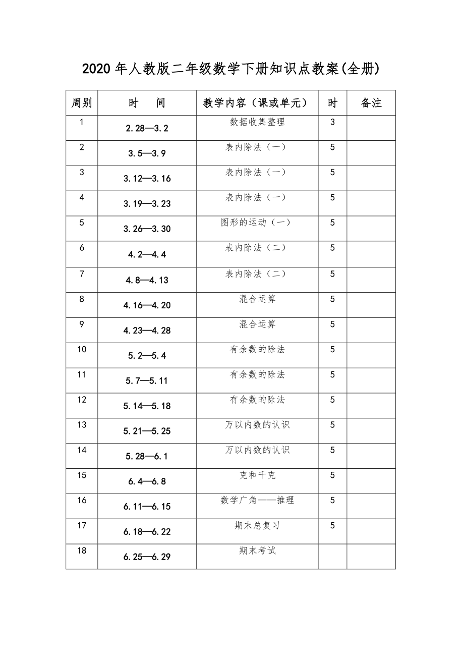 人教版二年级数学下册知识点教案(全册)38