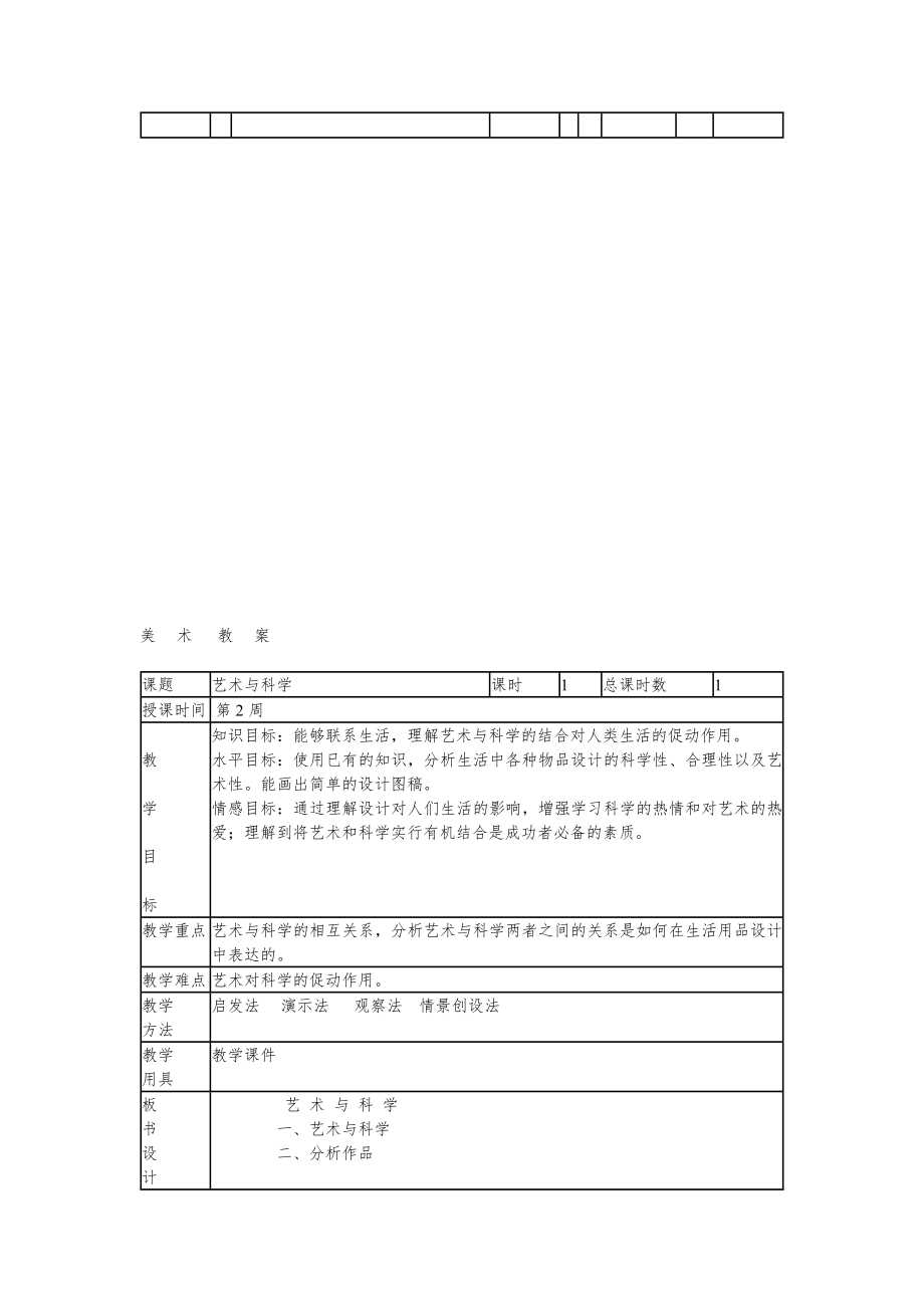 人美版八年级美术下册全册教案