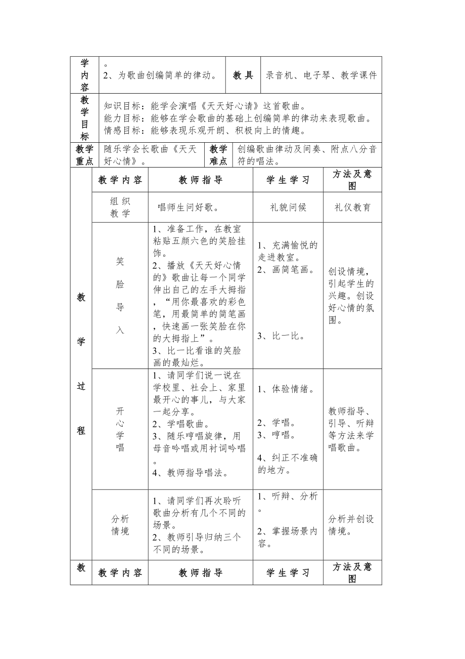 二年级音乐下册全册备课教案表格式教案