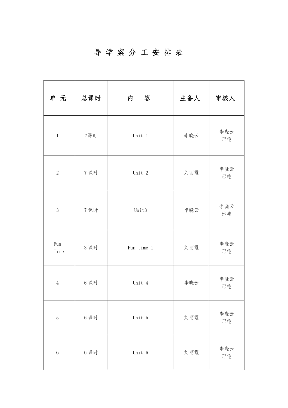 精通版小学英语六年级下册教案全册