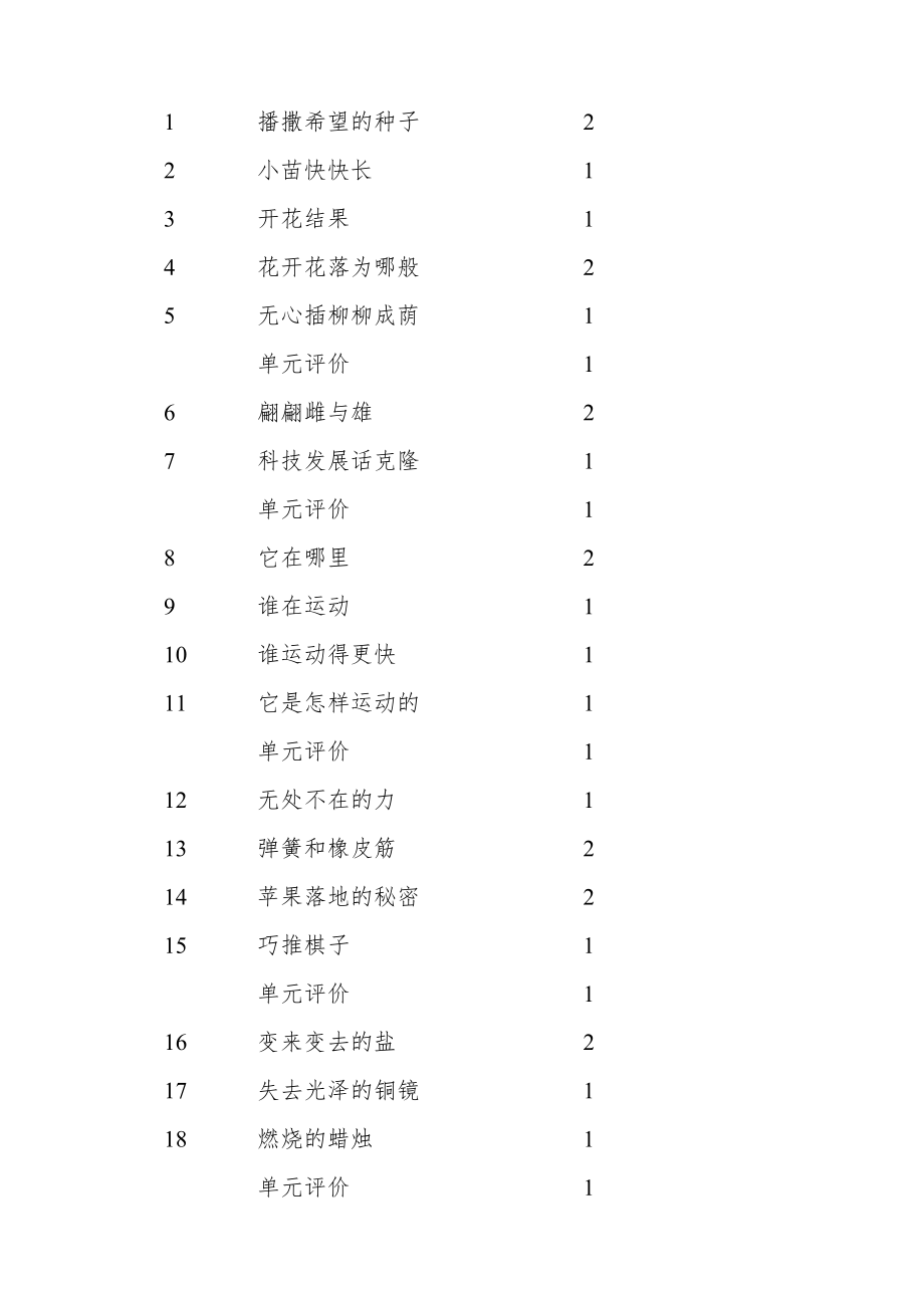 湘教版小学科学四年级下册全册教案25