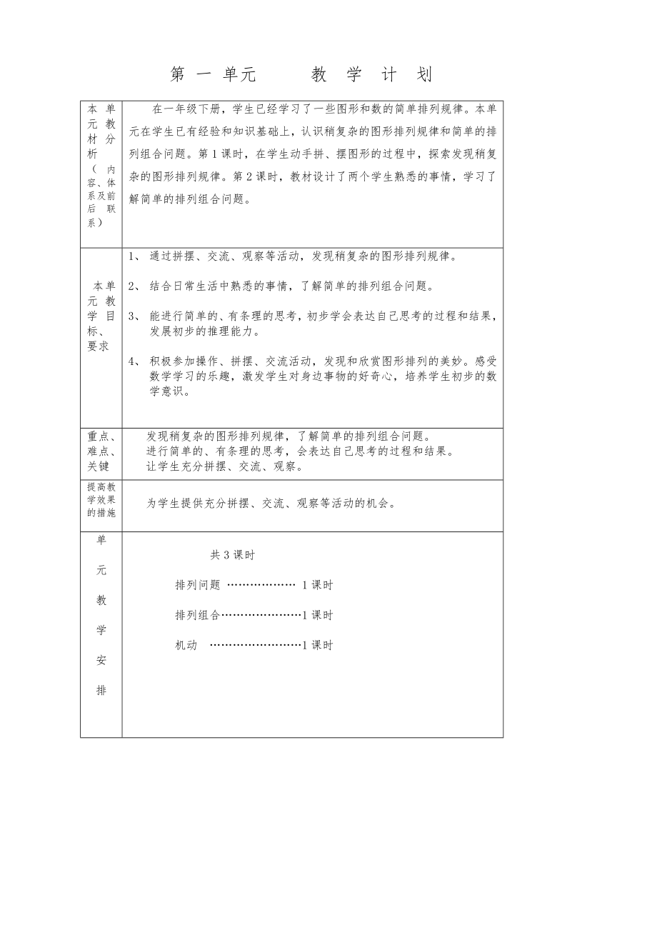 学年【冀教版】二年级数学下册全册教案（Word版表格式128页）