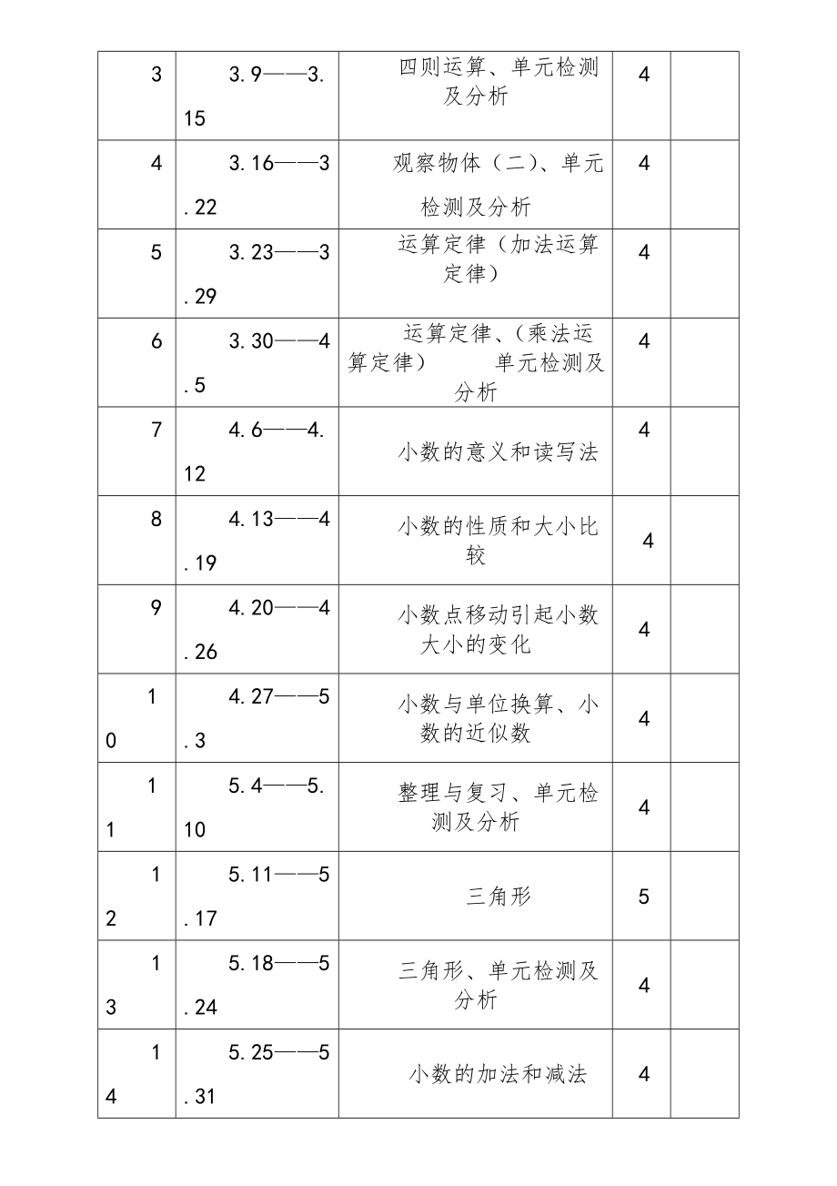 小学四年级数学下册全册教案56