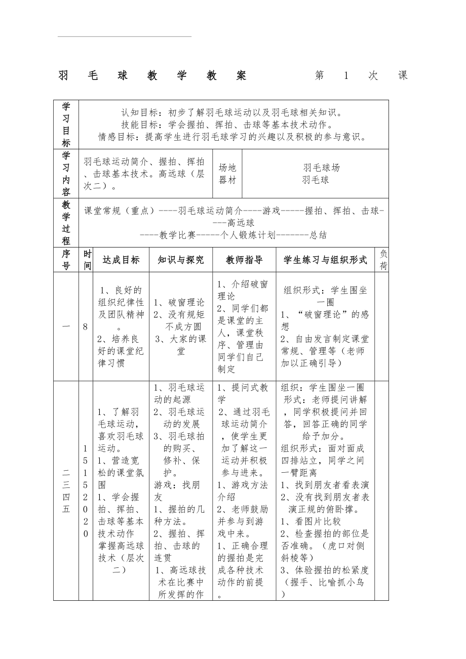 羽毛球教学教案1