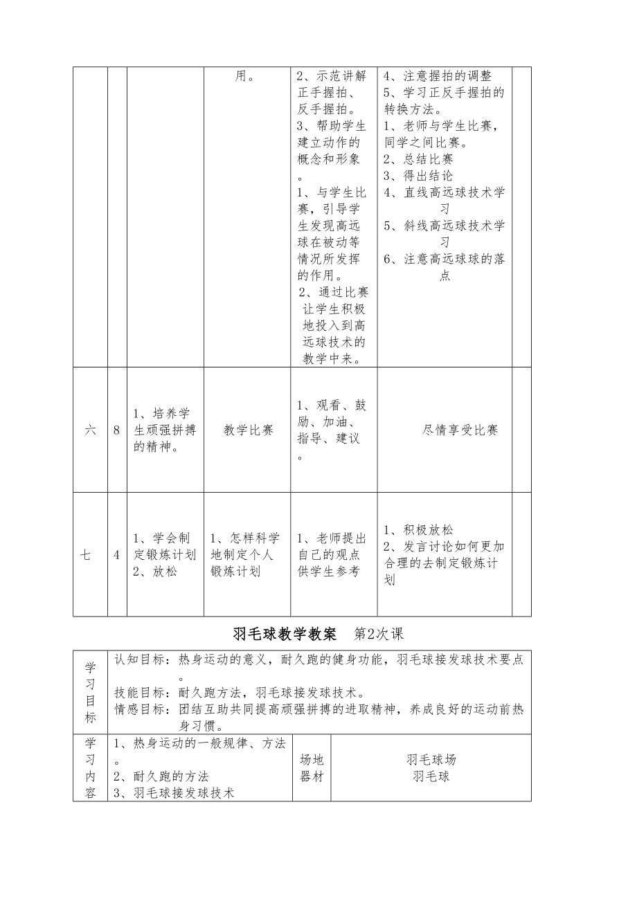 羽毛球教学教案1