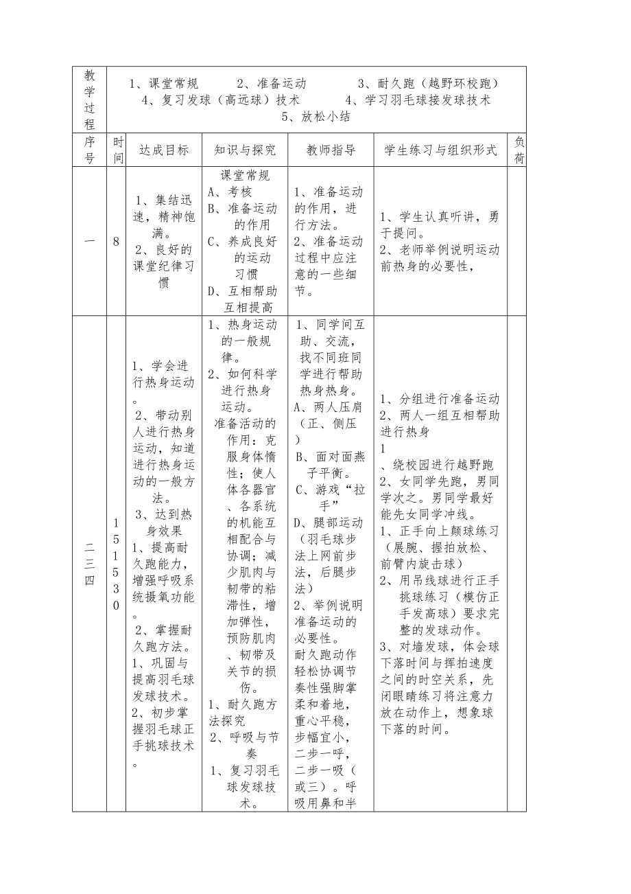 羽毛球教学教案1