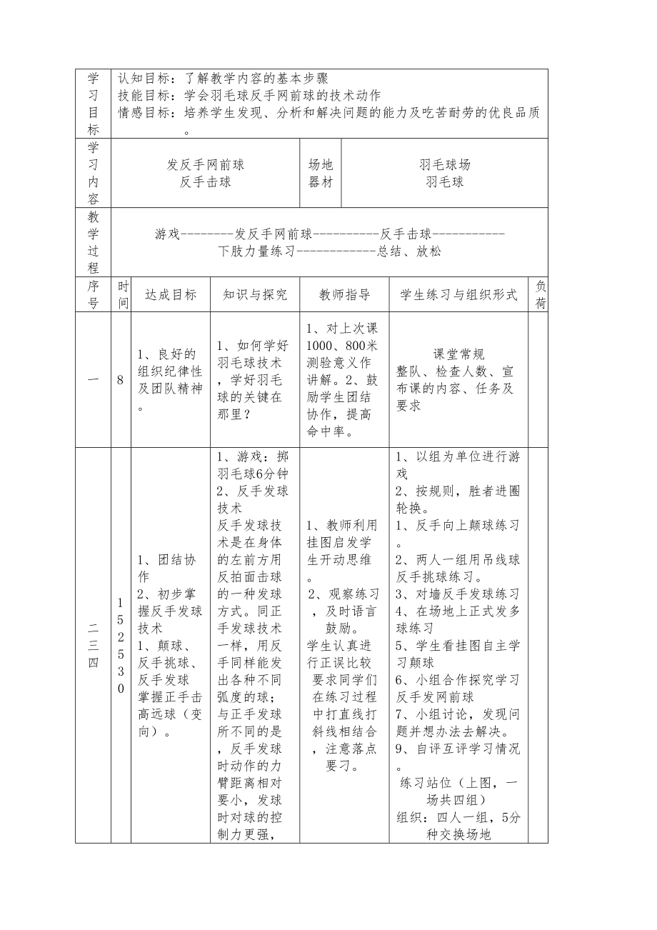 羽毛球教学教案1