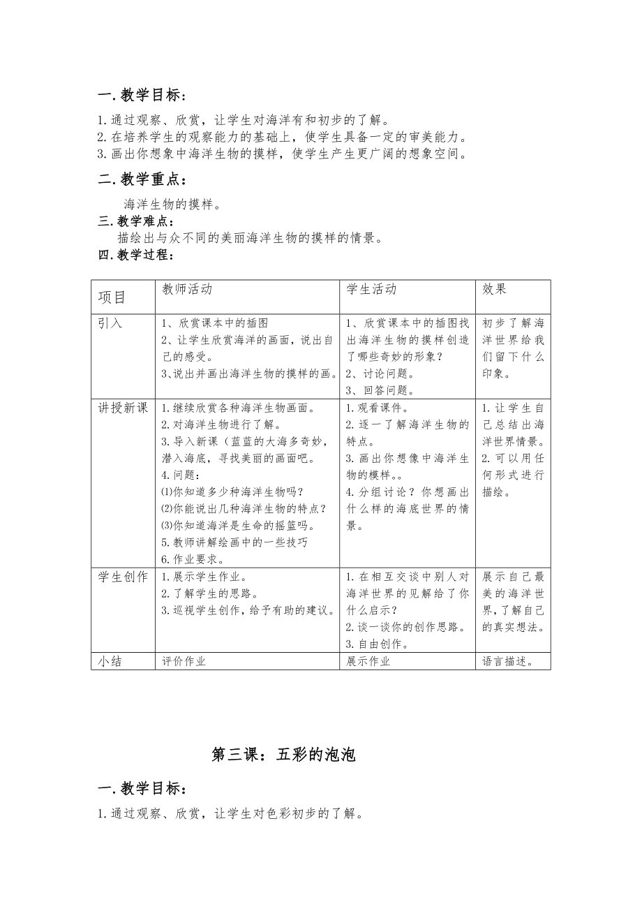 人美版一年级下册美术全册教案授课