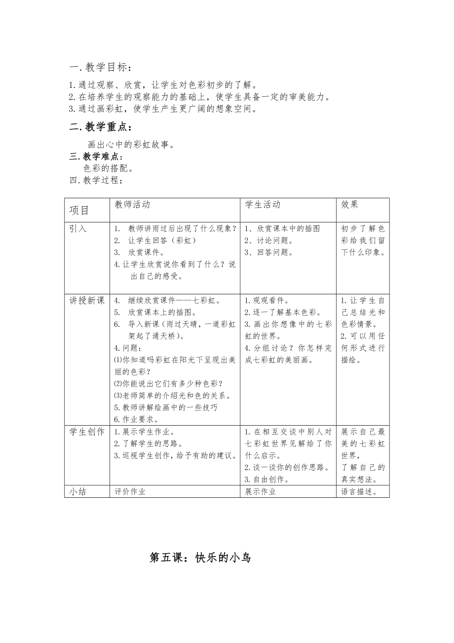 人美版一年级下册美术全册教案授课