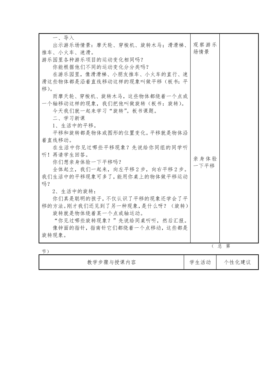 小学五年下册数学教案全册表格式1