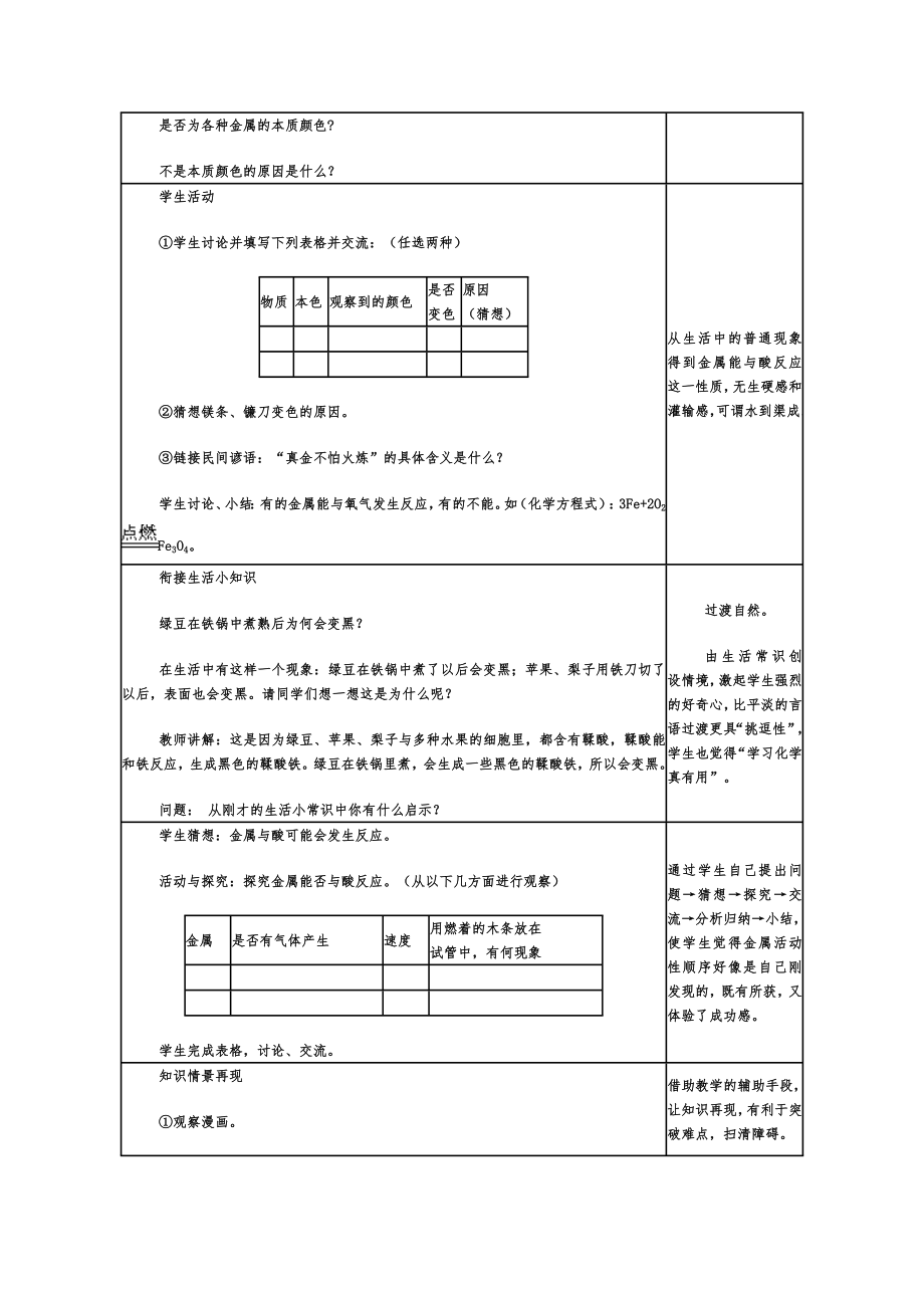 人教版九年级化学下册全册教案(共80多页)7