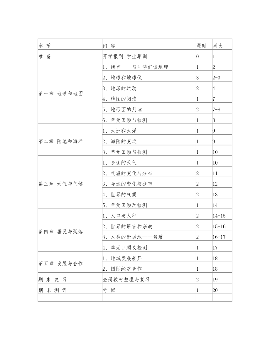 人教版七年级上册地理分析、教学进度安排、教案