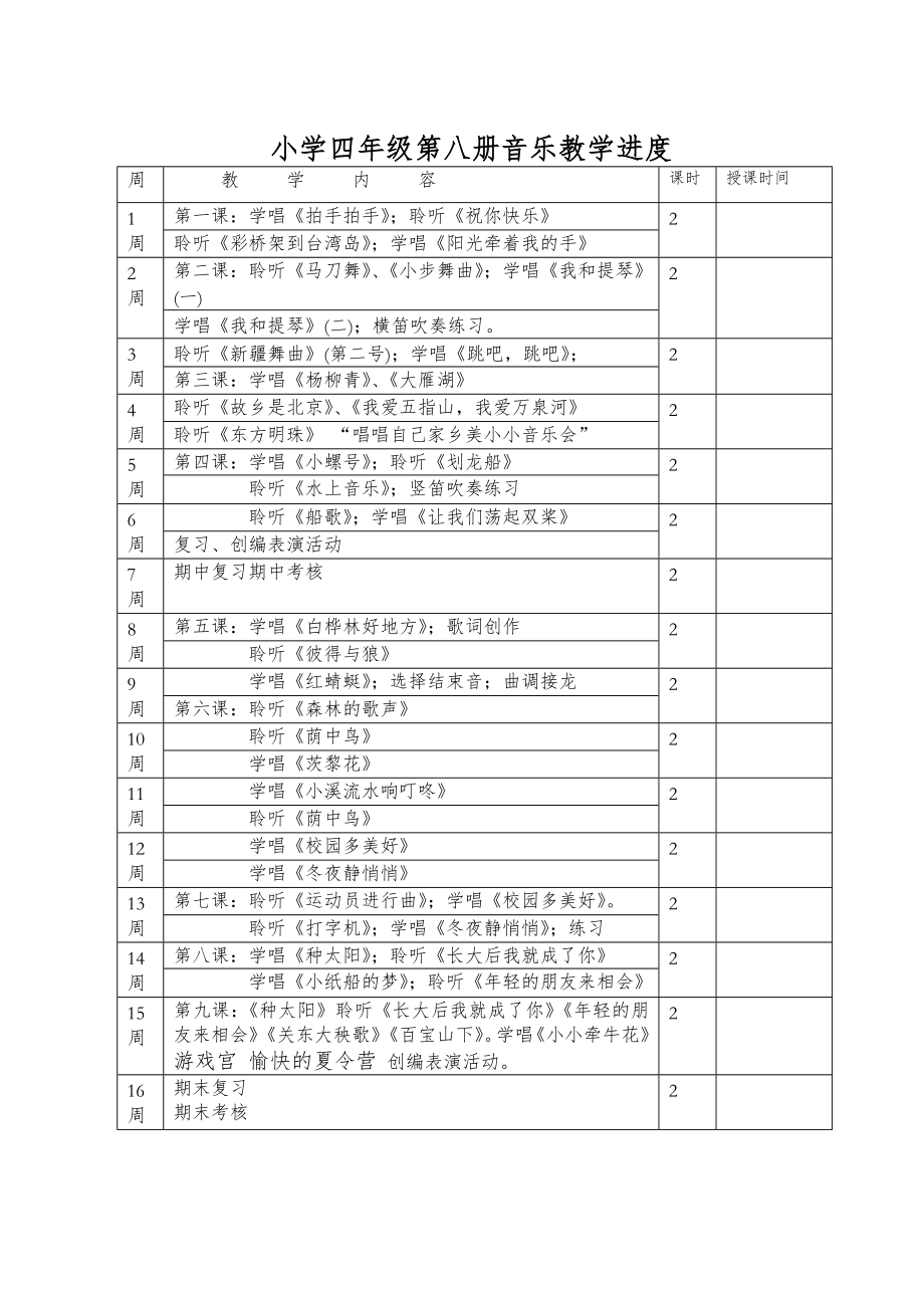 【精美版】人音版小学四年级下册音乐全册教案