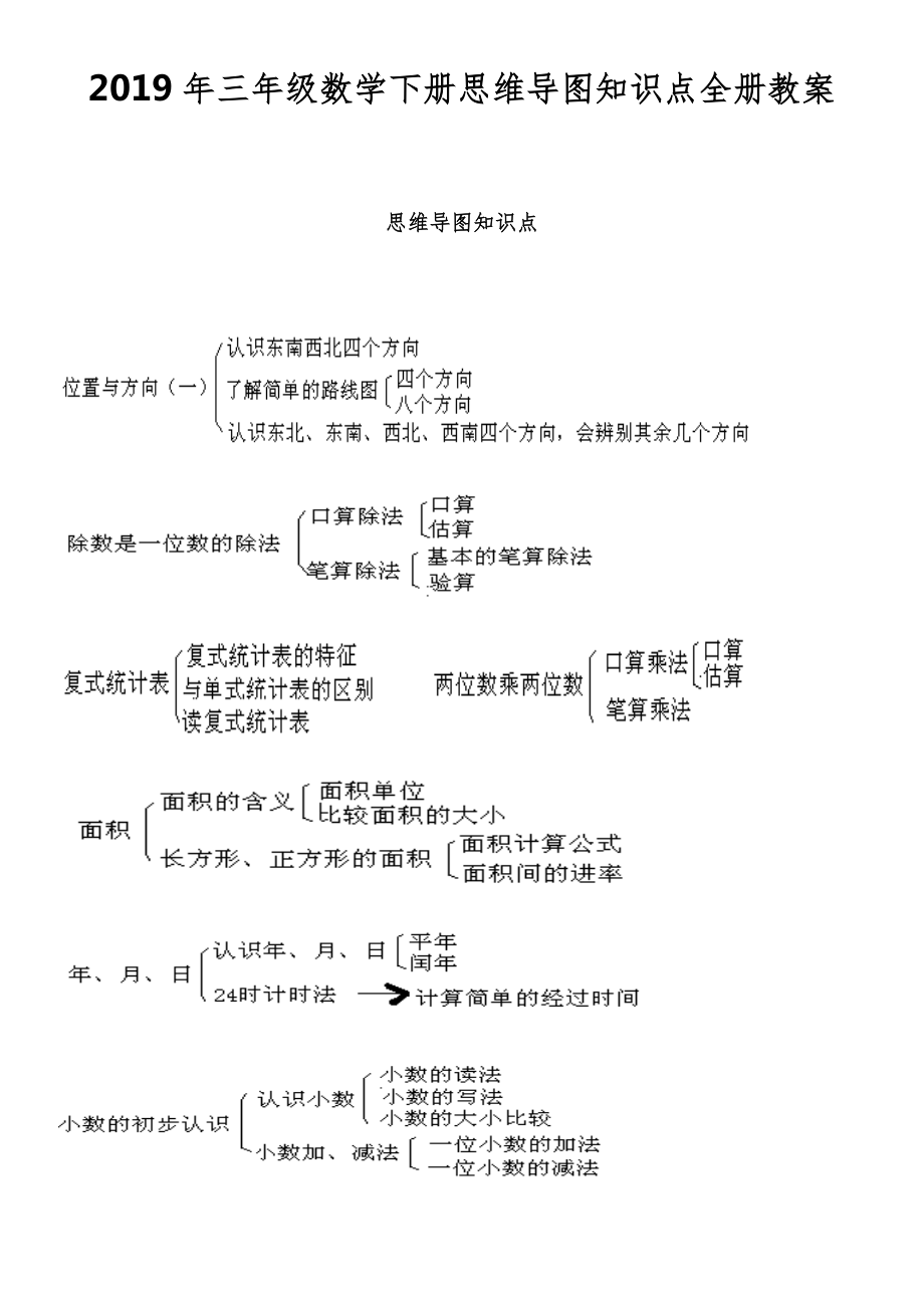 三年级数学下册知识点全册教案56