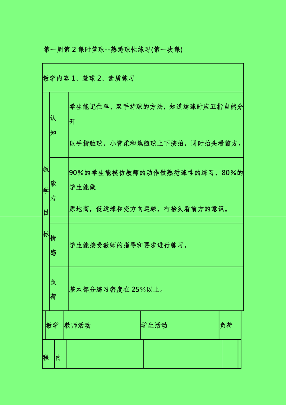 八年级下学期体育教案全册12