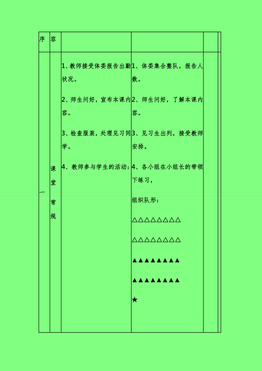 八年级下学期体育教案全册12