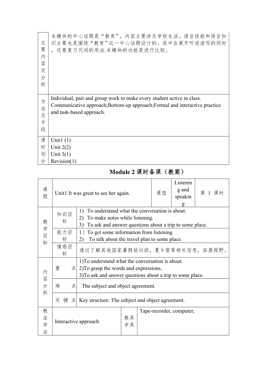 外研版九年级下全册教案1