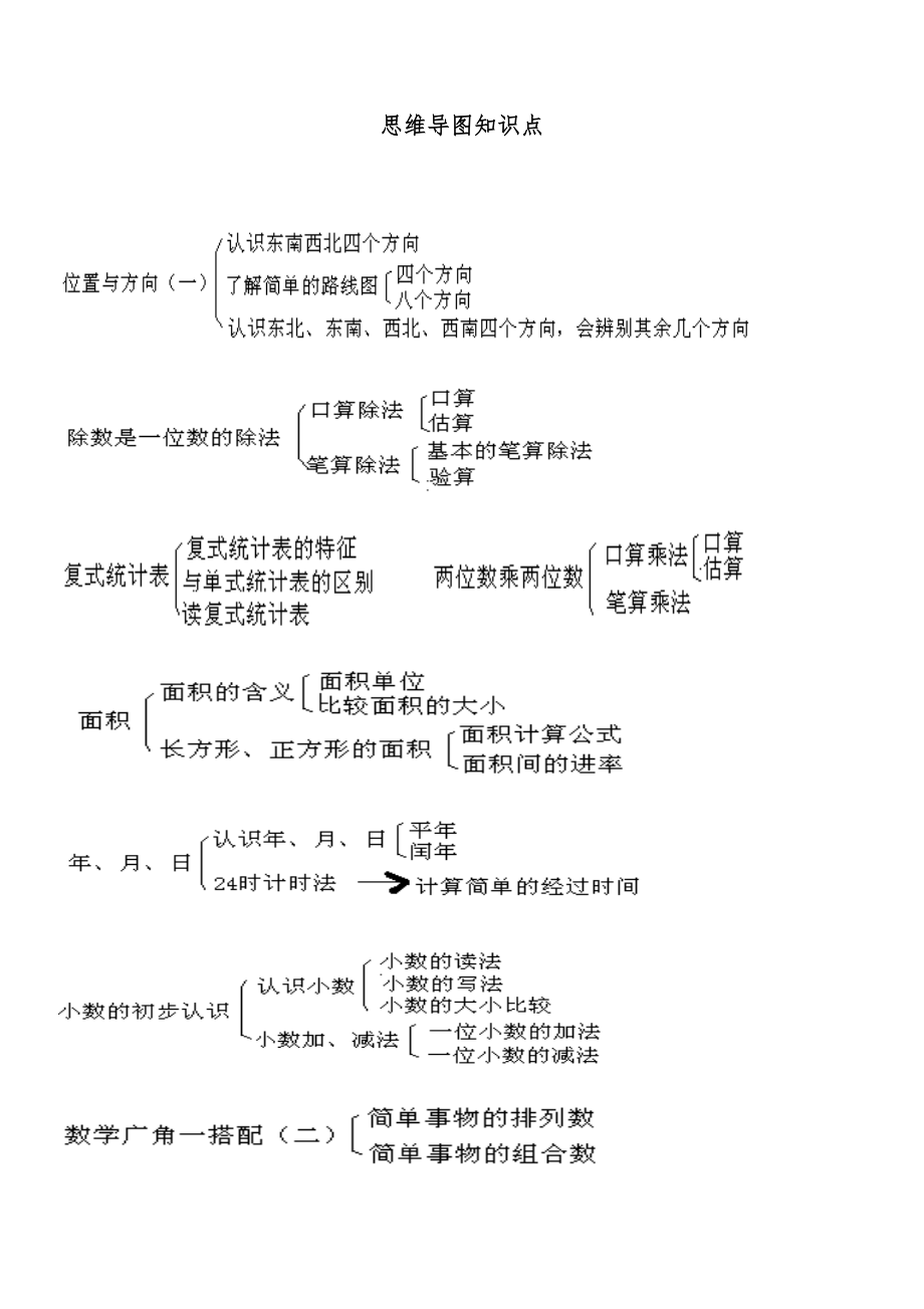 三年级数学下册全册知识点教案27