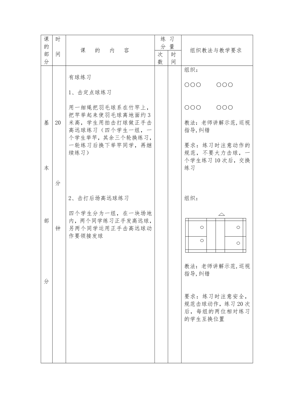 羽毛球正手击高远球教案