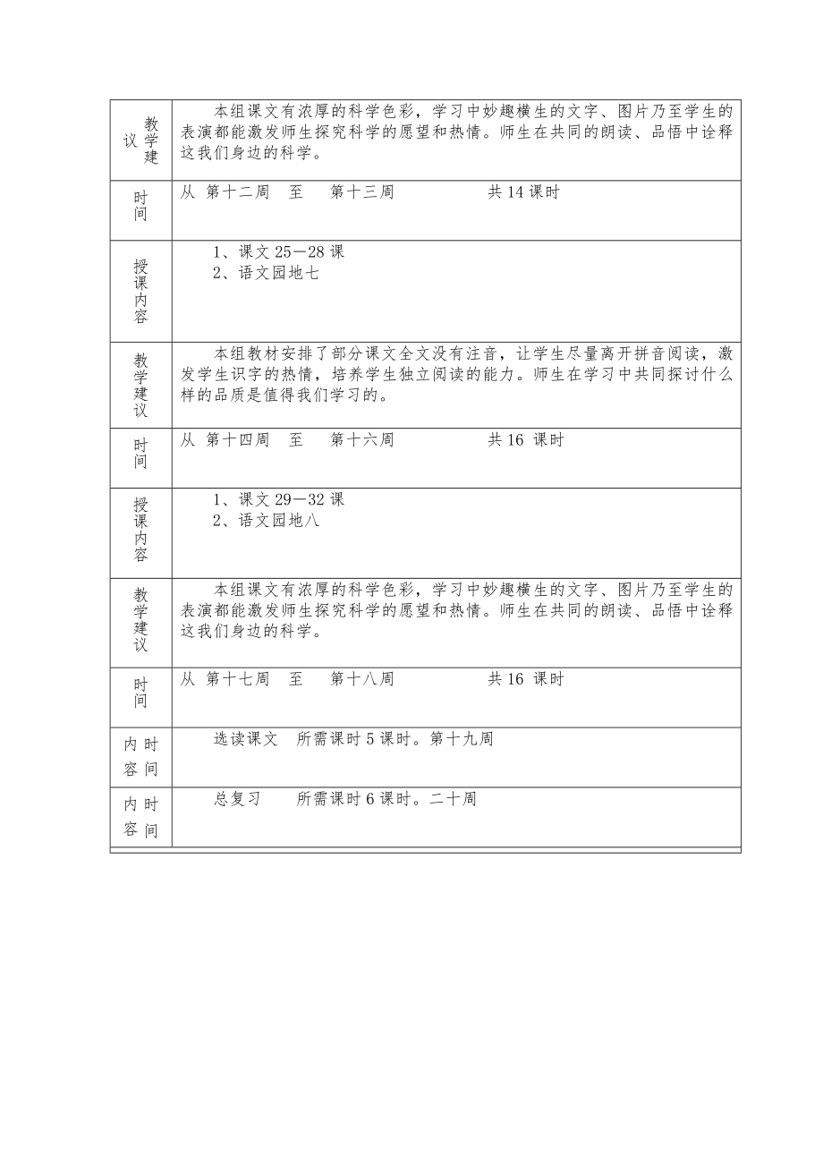 人教版小学语文三年级下册全册教案（表格版91页）1