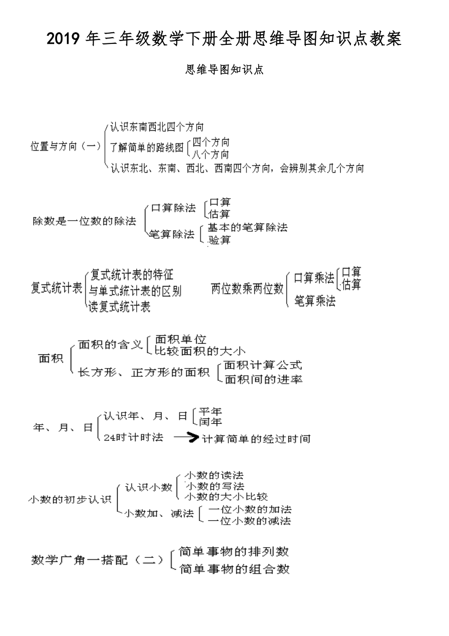 三年级数学下册全册知识点教案42