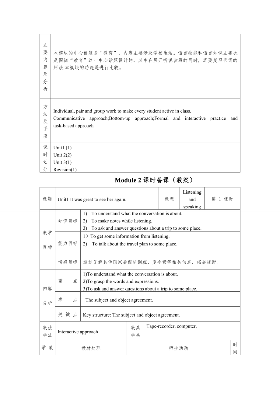 外研版-九年级下全册教案10