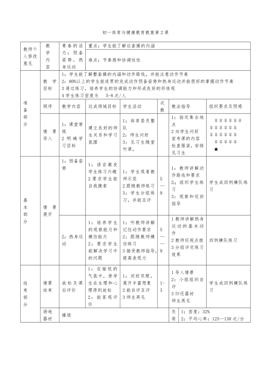 七年级体育下册全册教案11