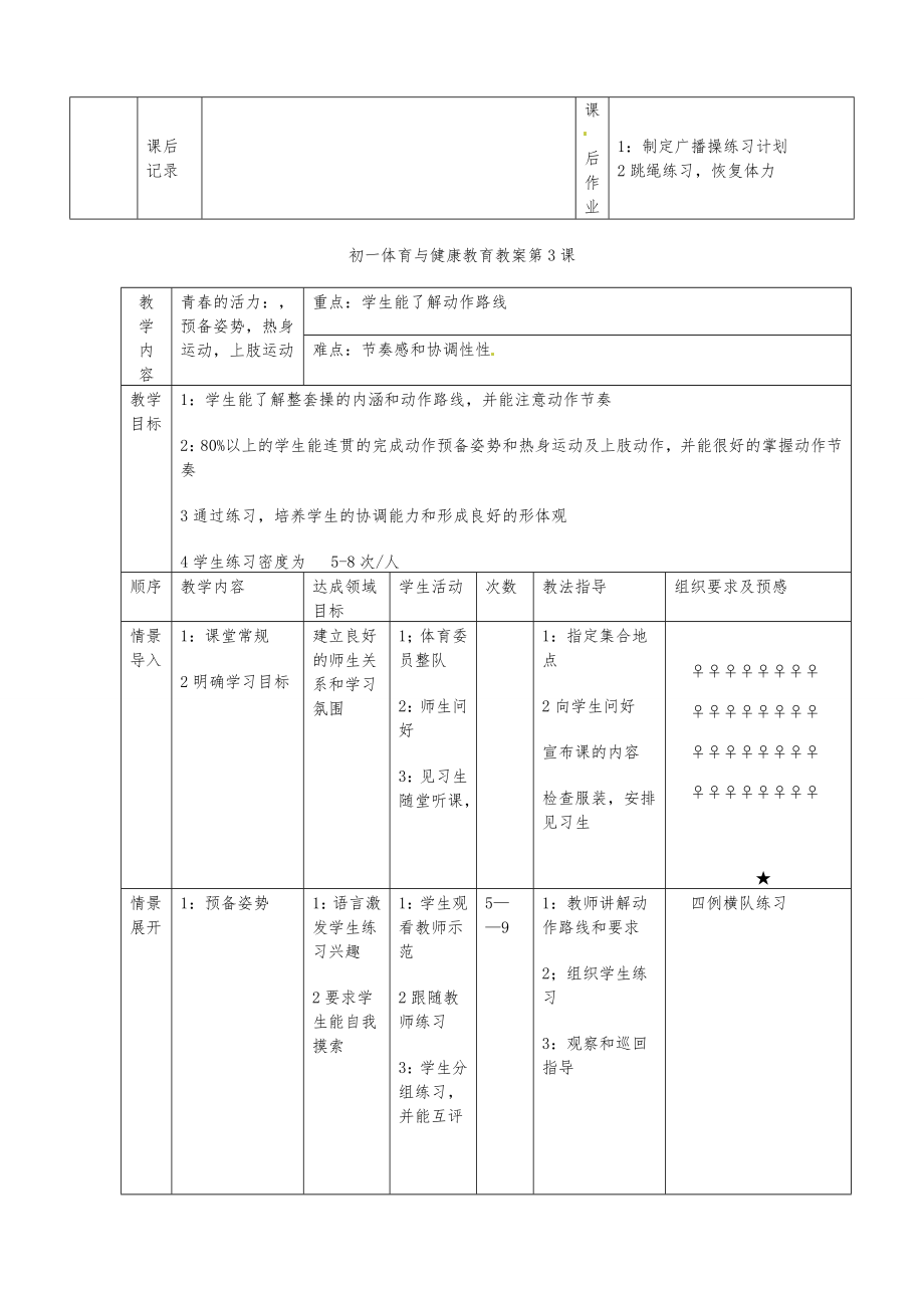 七年级体育下册全册教案11