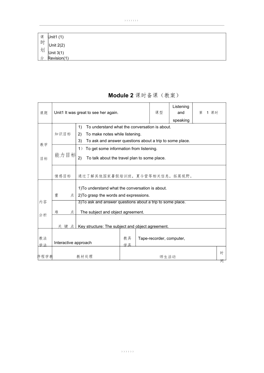 外研版-九年级下全册教案2