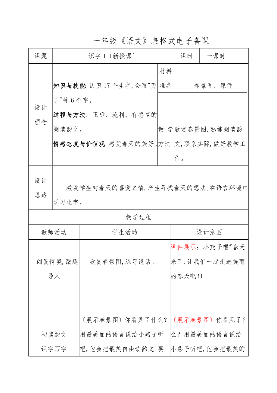 [初三数学]语文-人教版一年级语文下册全册教案表格式juf