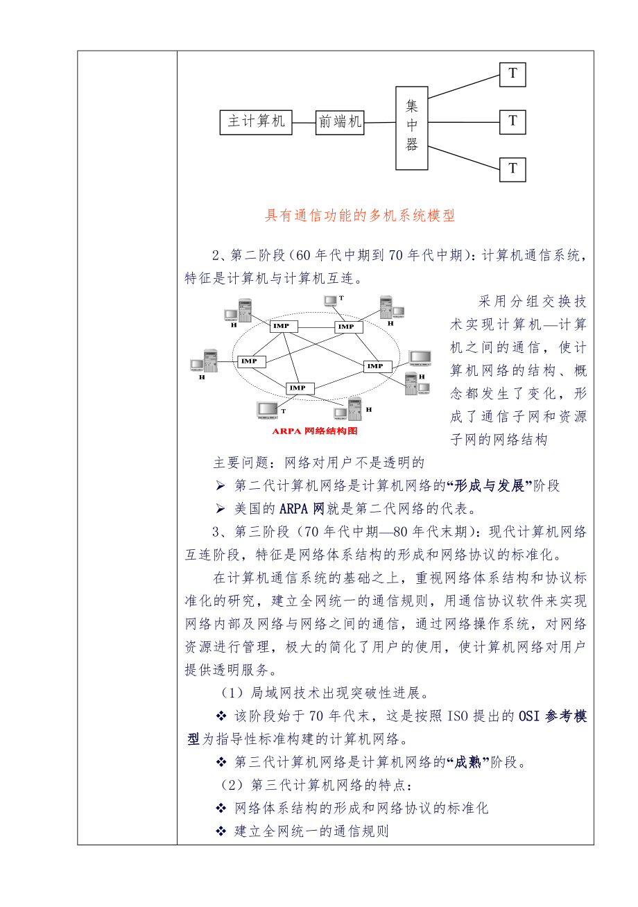 职业中专《计算机网络技术》教案-王协瑞