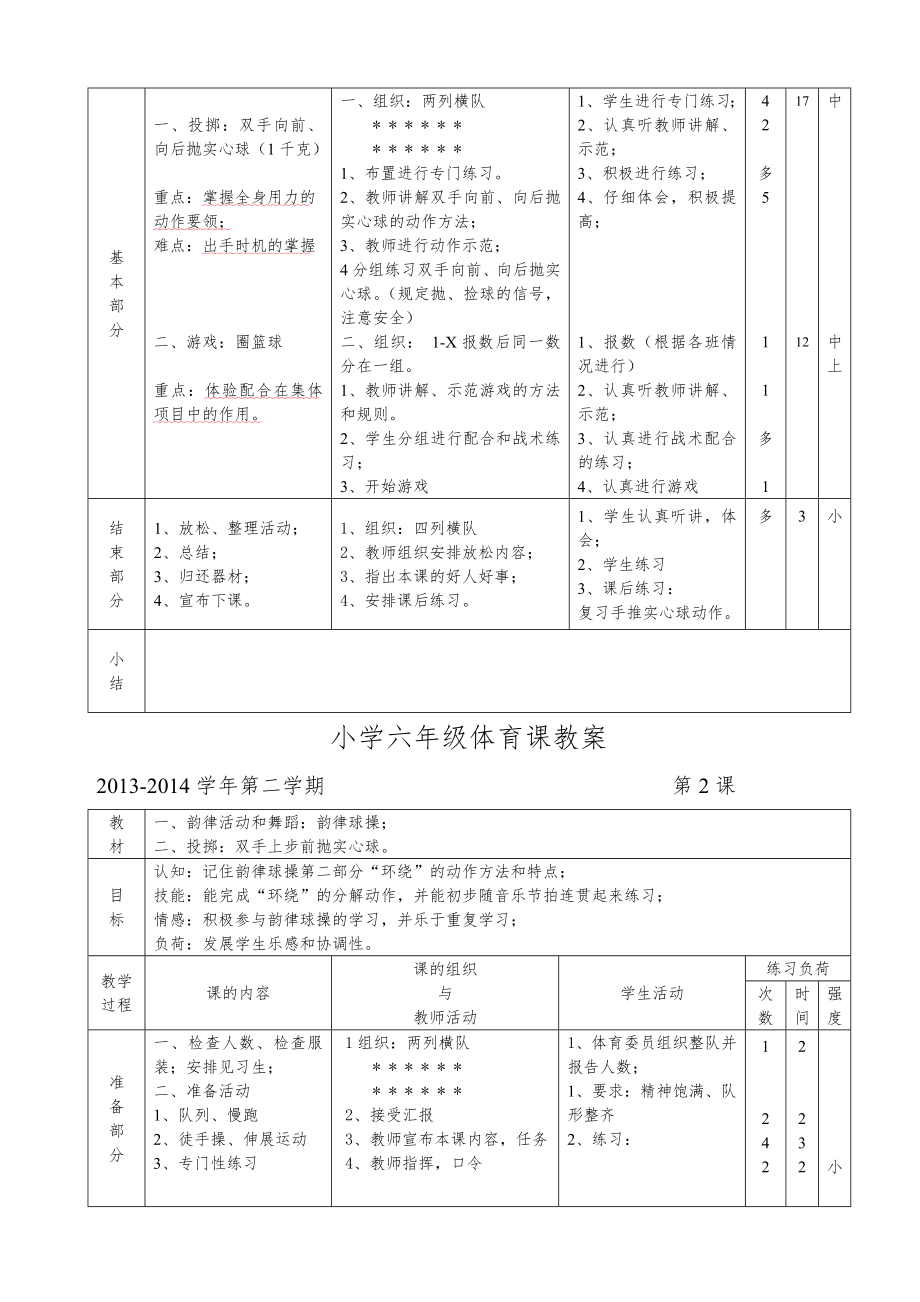 小学六年级下期体育教案(全册3