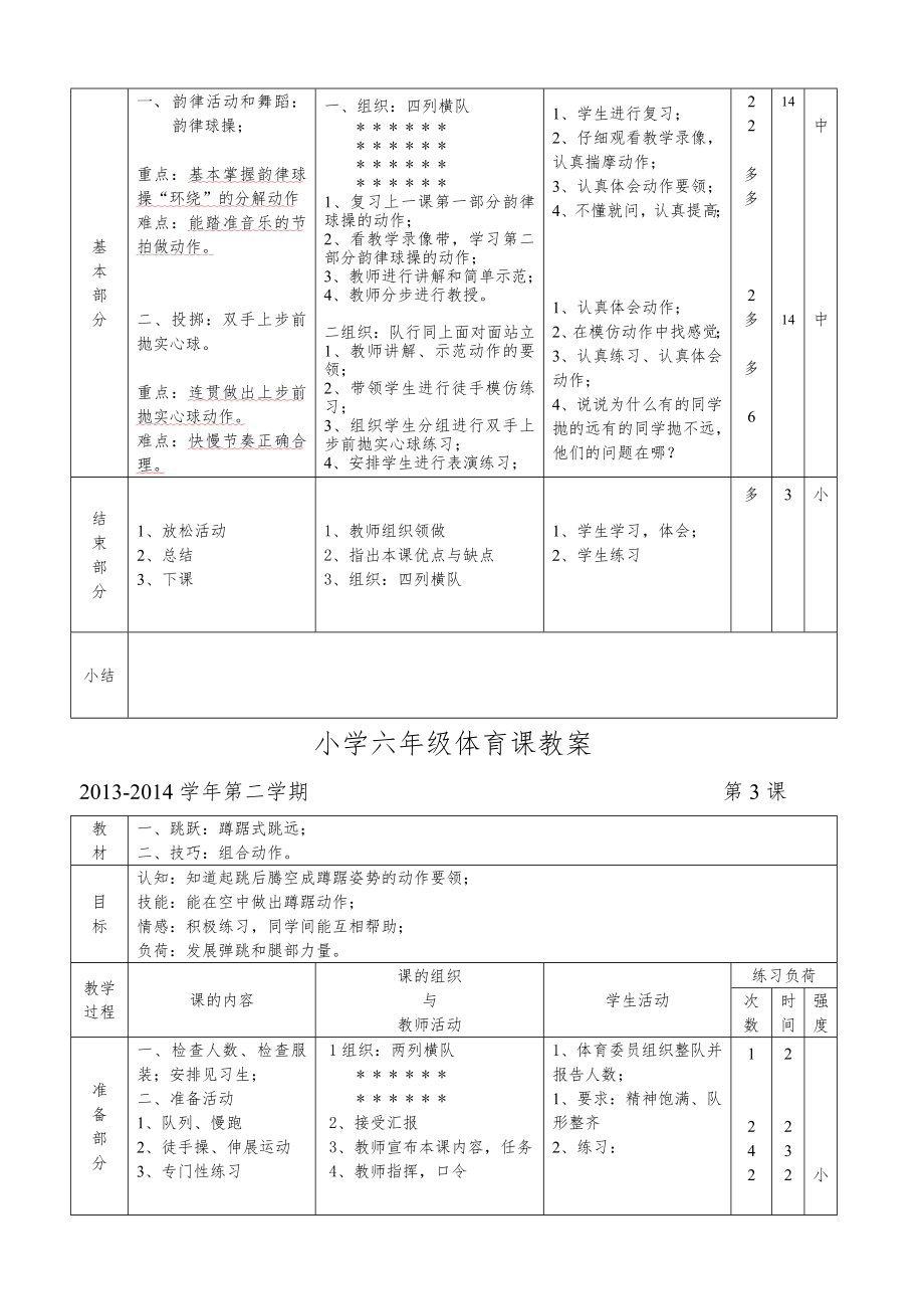 小学六年级下期体育教案(全册3